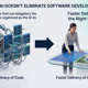 Why AI Doesn't Eliminate Software Development